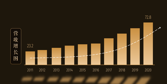 AG8����_AG8���޼��š�(�й���)�ٷ���վ