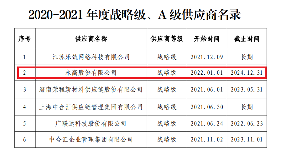 AG8����_AG8���޼��š�(�й���)�ٷ���վ