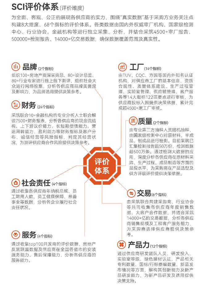 AG8����_AG8���޼��š�(�й���)�ٷ���վ