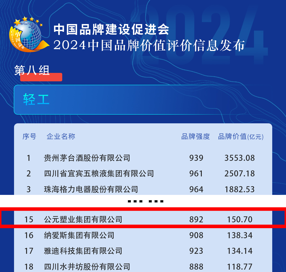 AG8����_AG8���޼��š�(�й���)�ٷ���վ