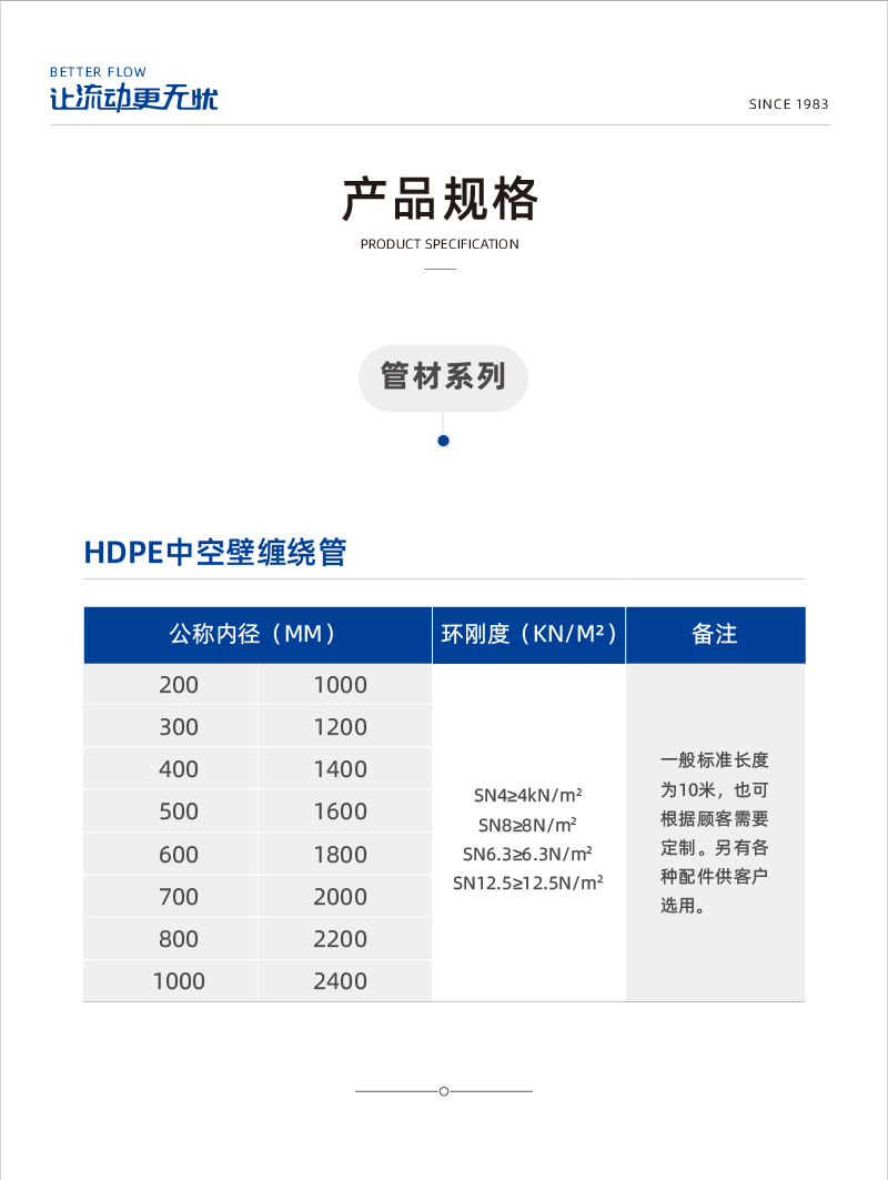 HDPE�пձھ����1-02.jpg